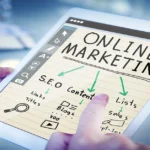 online marketing 1246457